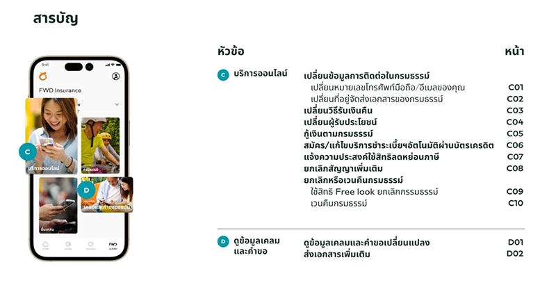 ประกัน fwd เคลมง่ายไหม