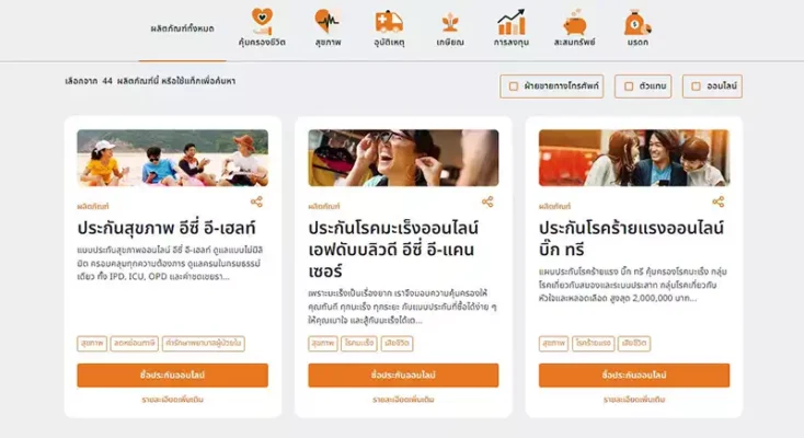 สมัครประกัน FWD ดีไหม